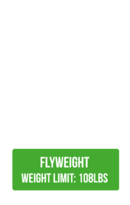 Weight Class flyweight