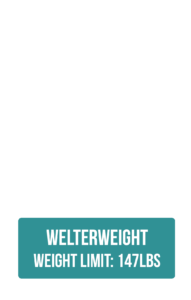 Weight Class Welterweight