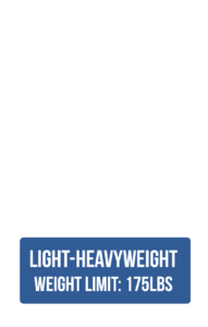 Weight Class Light-Heavyweight